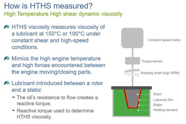 LowHTHS-Measured-Img1.jpg