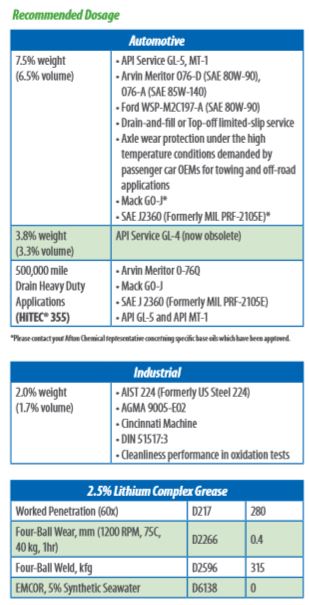 HiTEC-385-treat.png