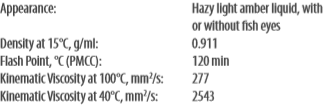 Characteristics Table