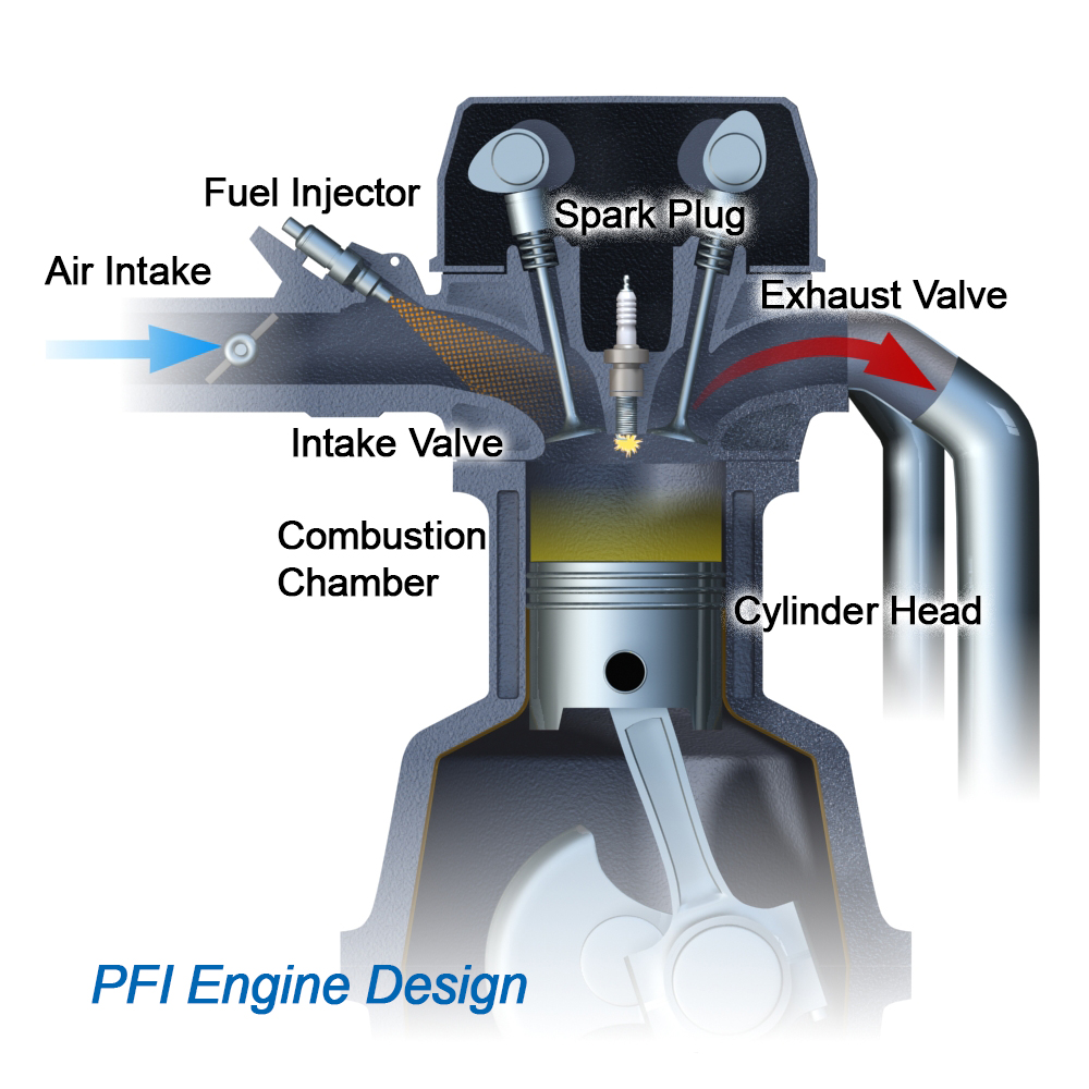 ACEITE LUBRICANTE PISTON - aircompressormpc