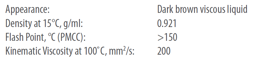 HiTEC 60644 Typical Characteristics HiTEC 60644 Typical Characteristics