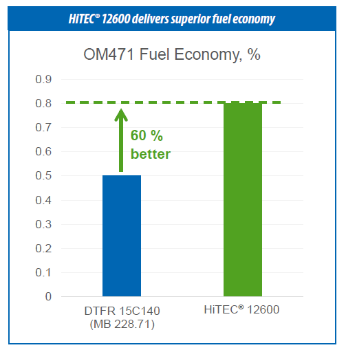 H12600-Graphs.png H12600-Graphs.png