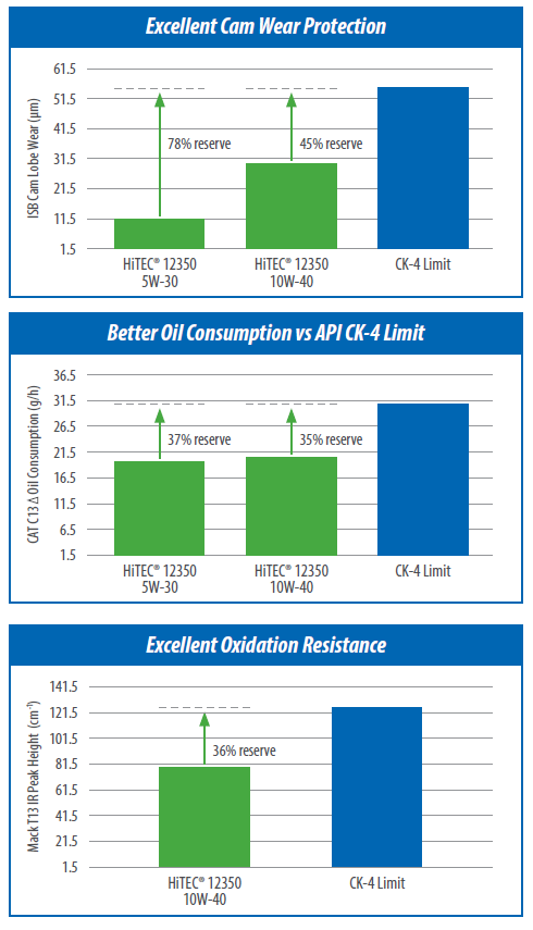 H12350-Graphs.png H12350-Graphs.png