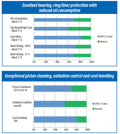 H12200-Graphs.png H12200-Graphs.png