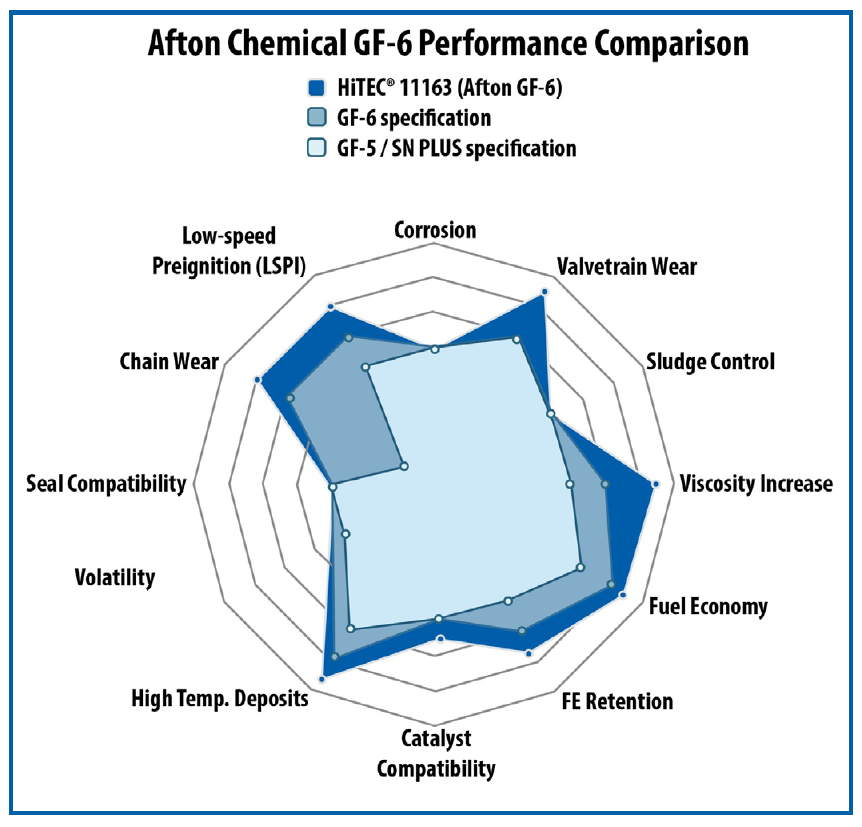 H11163-Graph.png