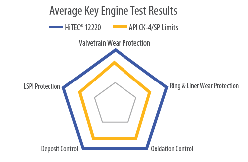 H12220-Graph.png H12220-Graph.png