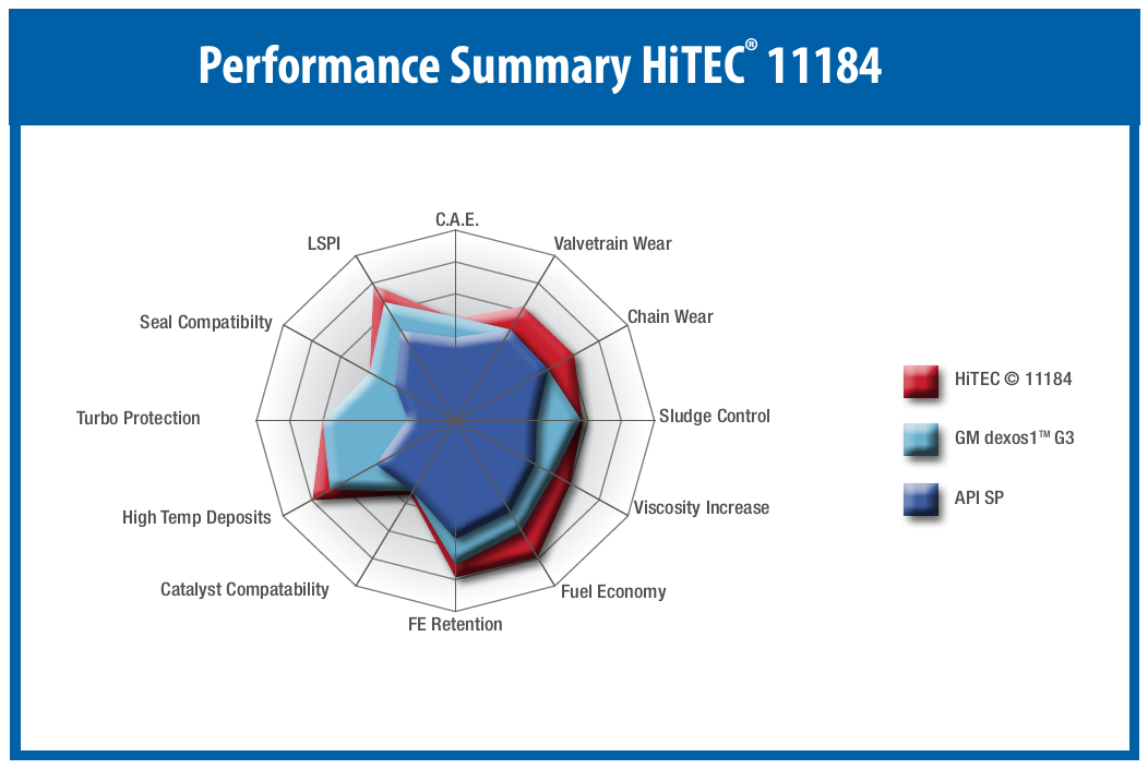 H11184-Graph-(1).png H11184-Graph-(1).png