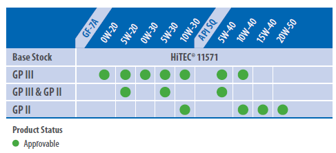 H11571-Graph.png H11571-Graph.png