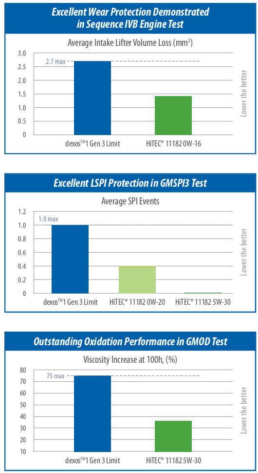 HiTEC-11182-Graphs.png HiTEC-11182-Graphs.png