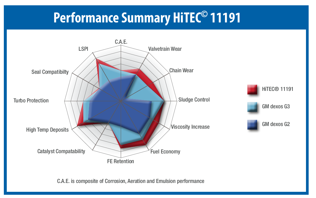 HiTEC11191-graph.png HiTEC11191-graph.png