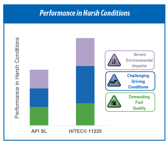 H11220-Graph.png H11220-Graph.png