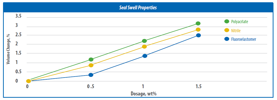 HiTEC-082-GRAPH-2.png HiTEC-082-GRAPH-2.png