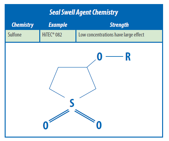 HiTEC-082-GRAPH-1.png HiTEC-082-GRAPH-1.png