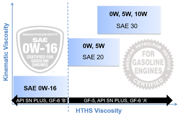 AftonGF6VISeries?width=600&height=396