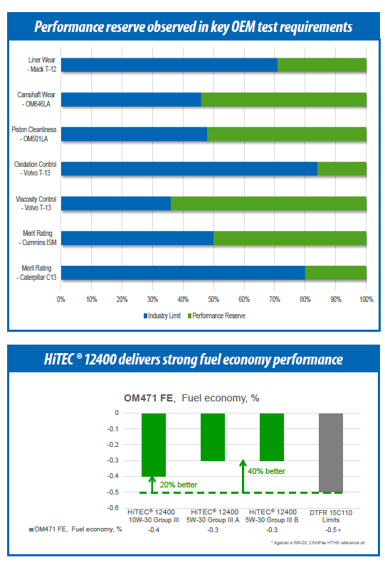 HiTEC-12400-Graphs.png HiTEC-12400-Graphs.png