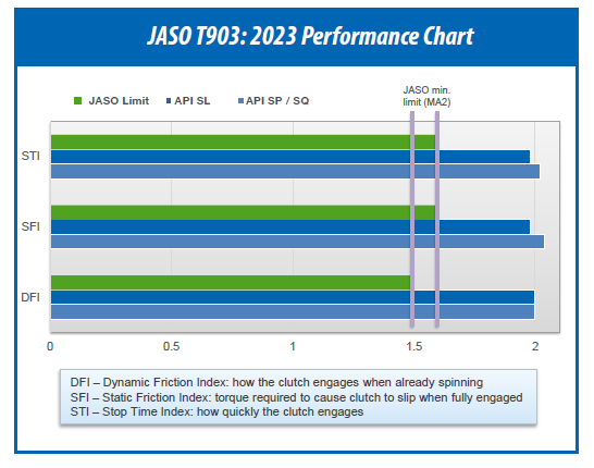 HiTEC-2260-Graph.png HiTEC-2260-Graph.png